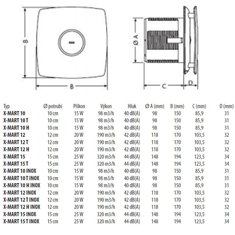 X-MART 10 Axial-Badlüfter, 15W, Rohrleitung 100mm, weiß