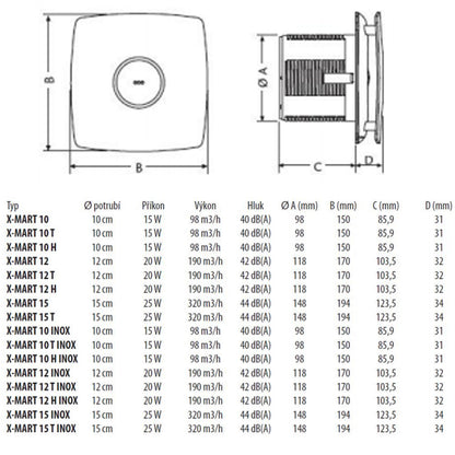 X-MART 10 Axial-Badlüfter, 15W, Rohrleitung 100mm, weiß